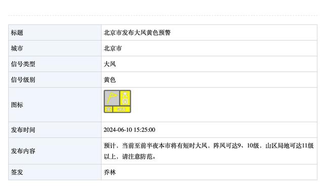 流言四起我不在意！拉塞尔首节8中5&三分3中3 得到13分3助1断