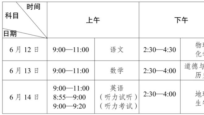 米勒：詹姆斯说我每场都打得更好 向他致敬 他是NBA史上最佳