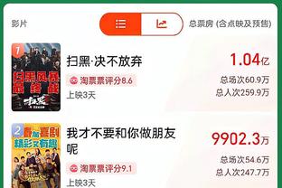 双双打铁！丁威迪半场三分4中0没得分 电风扇6中1&三分4中0得2分