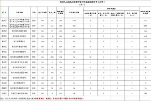 阿斯：姆巴佩如果未来想为皇马效力，那么短暂的沉默对他很不利