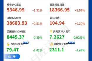 CJ谈西卡：步行者能更好寻找想要的对位 他和哈利的组合会很强