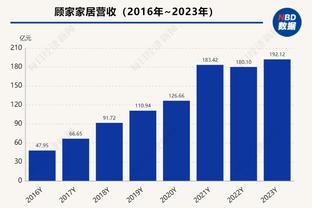 弗洛伦蒂诺：成为皇马是一种生活态度 目前冠军周期已拿51冠